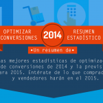 Estadísticas de optimización de las conversiones en 2014. Infografía