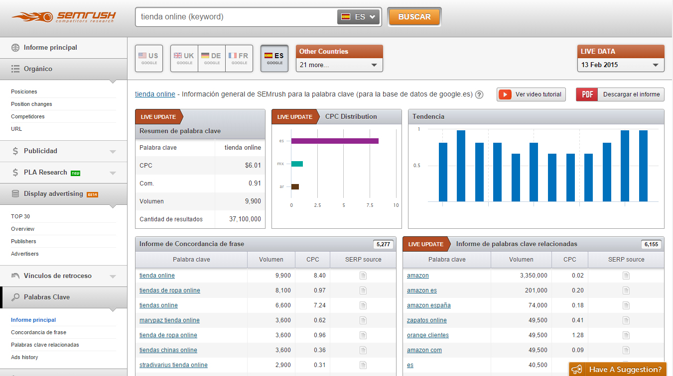 Con seemrush puedes buscar las palabras claves para las fichas de producto