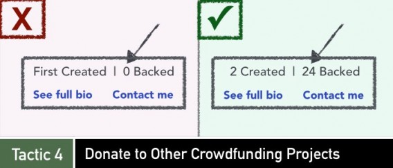 Proyectos de crowdfunding