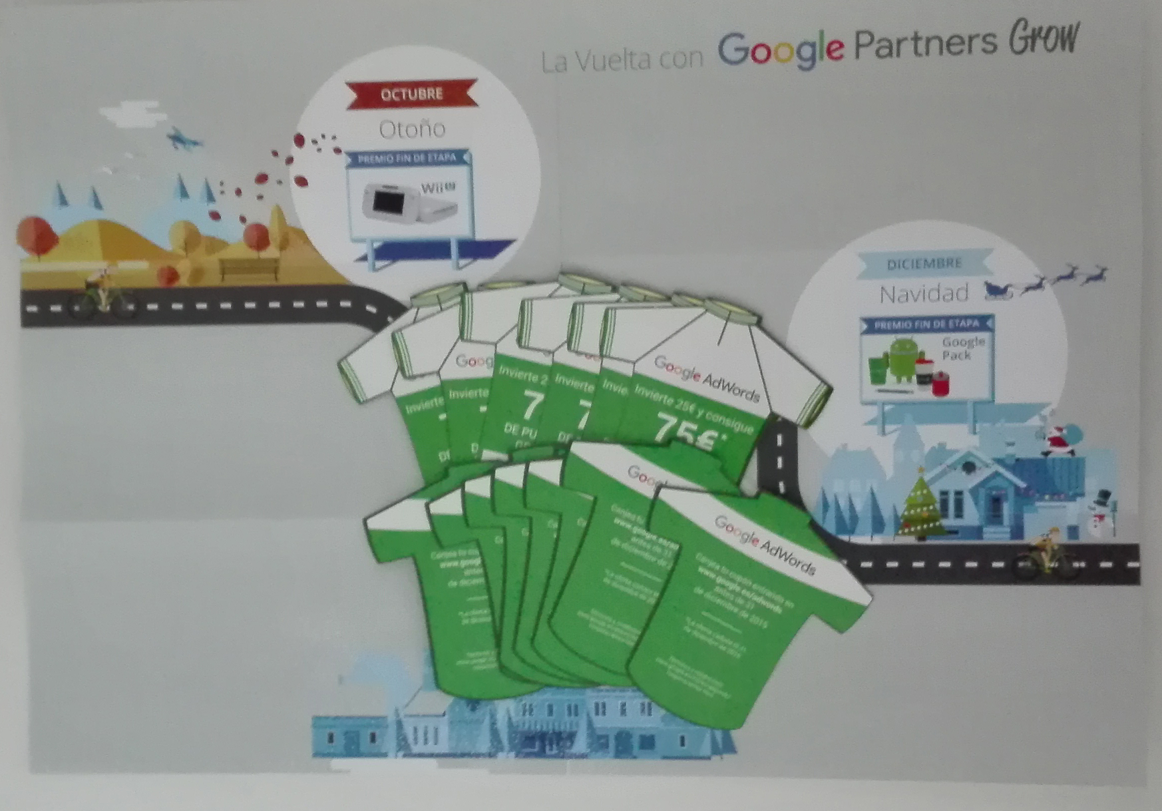 Caja de la vuelta de Google partners