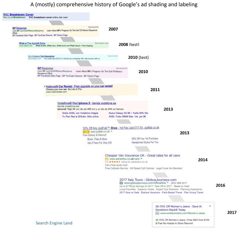 evolucion-anuncios-de-google