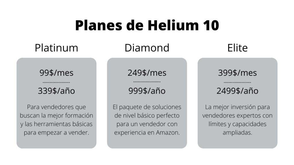 Planes de pago Helium 10 - Multiplicalia