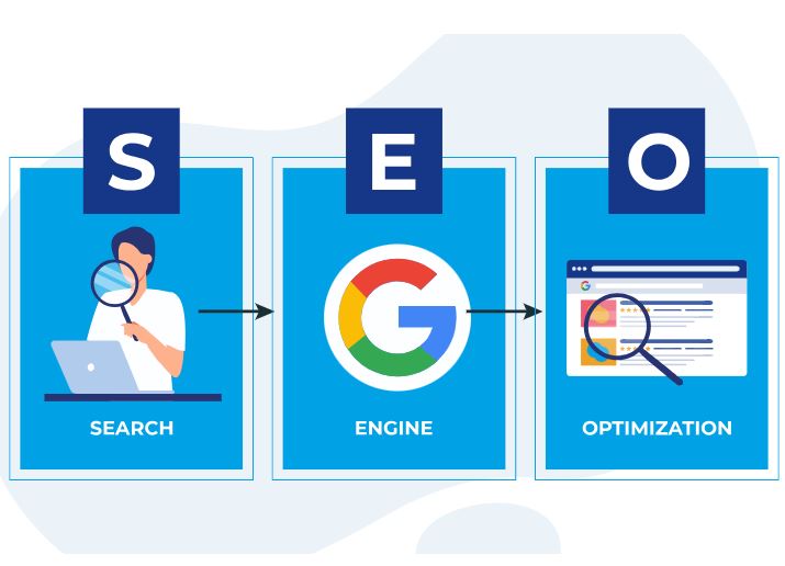 SEO8 SEO8