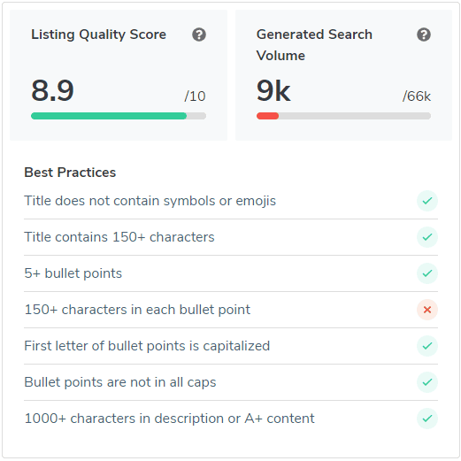 Calidad del listado de productos de Amazon Helium 10 - Multiplicalia