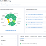 SE Ranking Tutorial: Lo que no sabías que podía hacer una herramienta SEO